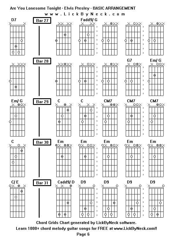 Chord Grids Chart of chord melody fingerstyle guitar song-Are You Lonesome Tonight - Elvis Presley - BASIC ARRANGEMENT,generated by LickByNeck software.